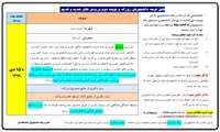 تمدید مهلت ثبت نام وام‌های دانشجویی